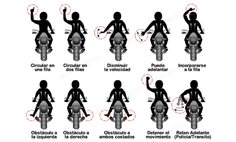 Señales Biker: El Lenguaje No Verbal